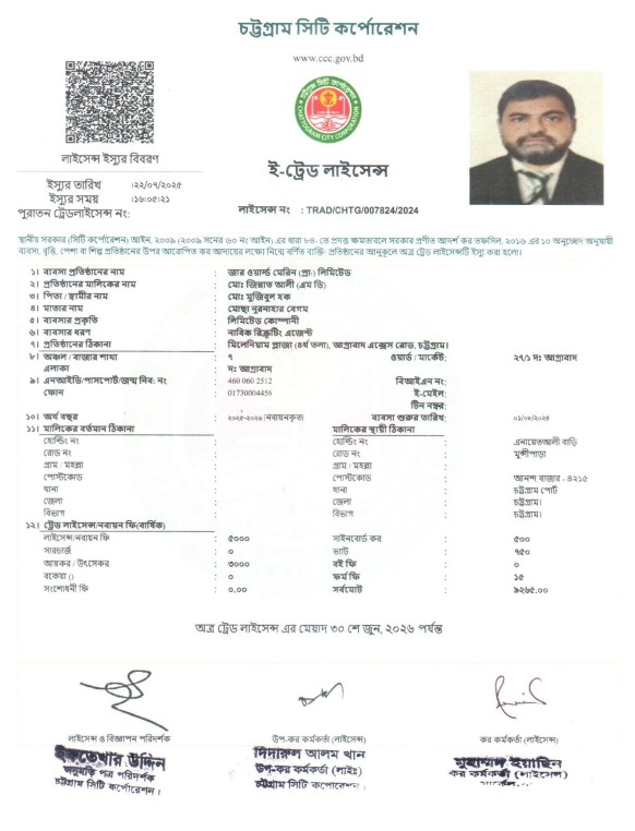 Trade License — JAR World Marine Pvt Limited