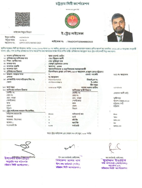 Trade License — JAR World Marine