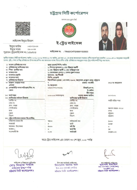 Trade License — JAR World Shipping Line