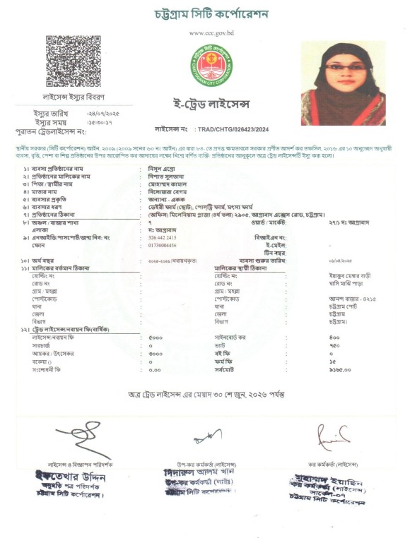 Trade License — NISSUL Agro