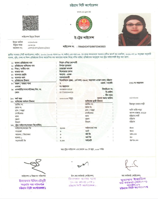 Trade License — NISSUL Asia Company