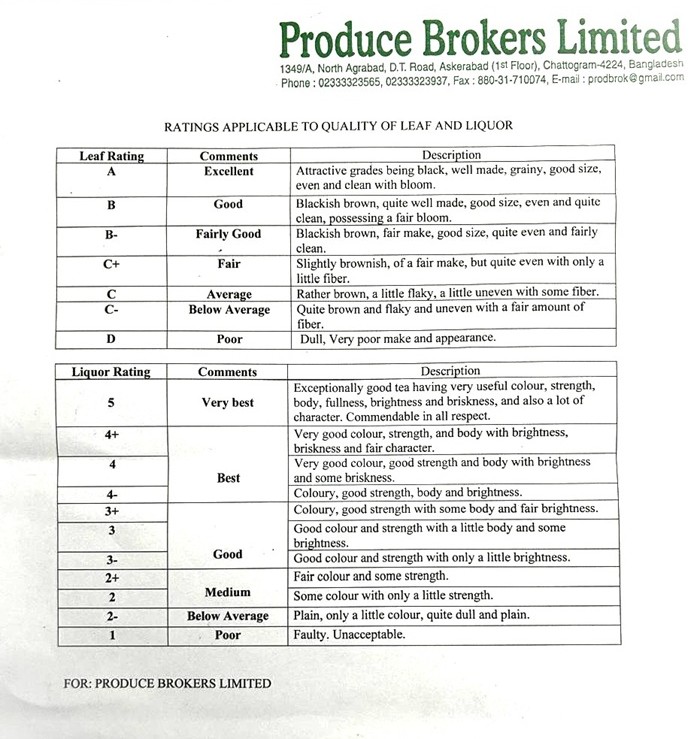 JAR GROUP testimonial — produce brokers & export clients